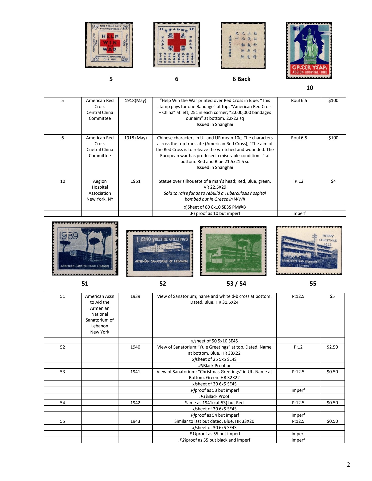 NEW Green's US Local TB Catalog The Christmas Seal & Charity Stamp